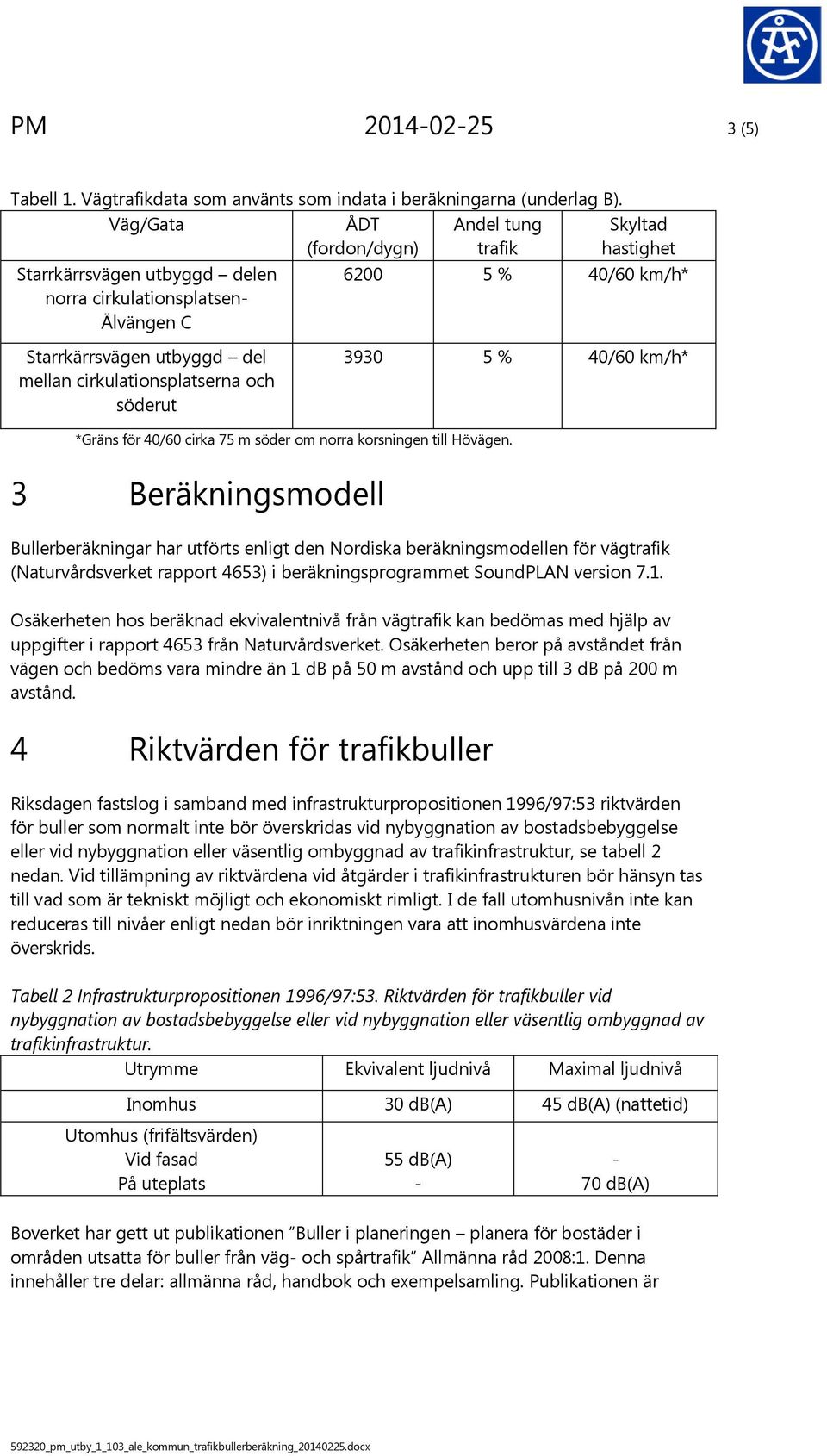 cirkulationsplatserna och söderut *Gräns för 40/60 cirka 75 söder o norra korsningen till Hövägen.