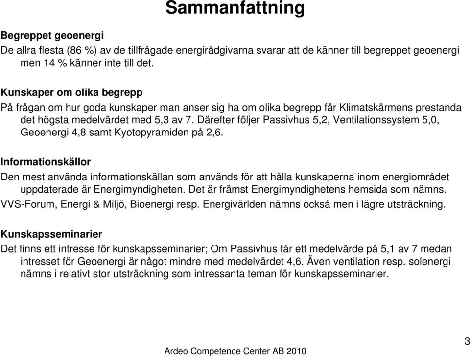 Därefter följer Passivhus 5,2, Ventilationssystem 5,0, Geoenergi 4,8 samt Kyotopyramiden på 2,6.