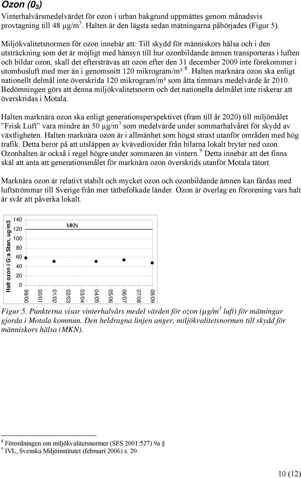 skall det eftersträvas att ozon efter den 31 december 2009 inte förekommer i utomhusluft med mer än i genomsnitt 120 mikrogram/m³ 8.