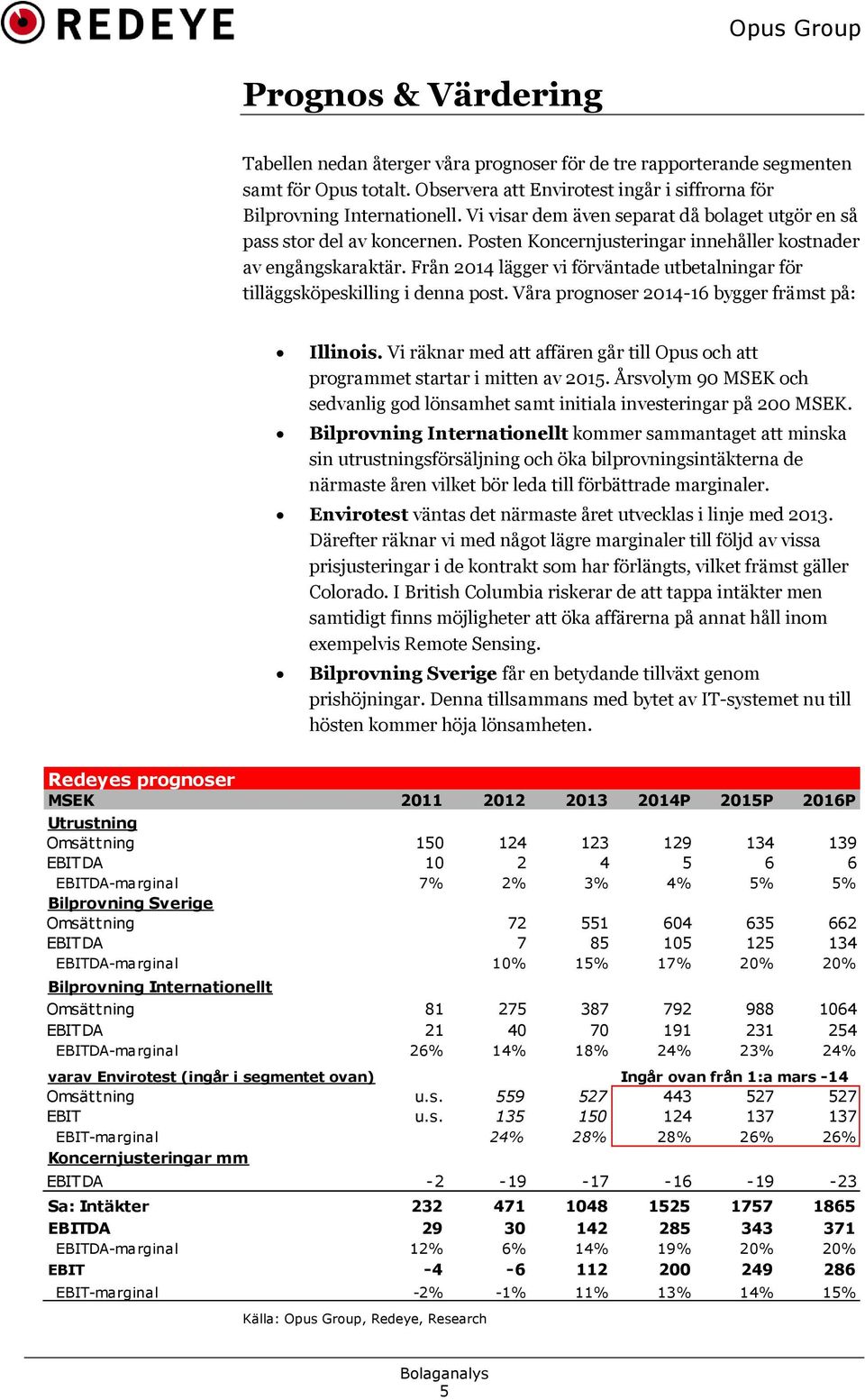 Från 2014 lägger vi förväntade utbetalningar för tilläggsköpeskilling i denna post. Våra prognoser 2014-16 bygger främst på: Illinois.