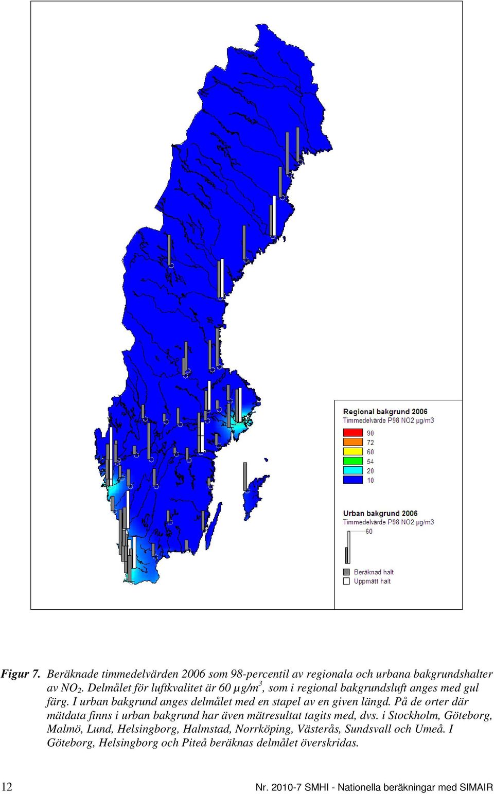 I urban bakgrund anges delmålet med en stapel av en given längd.