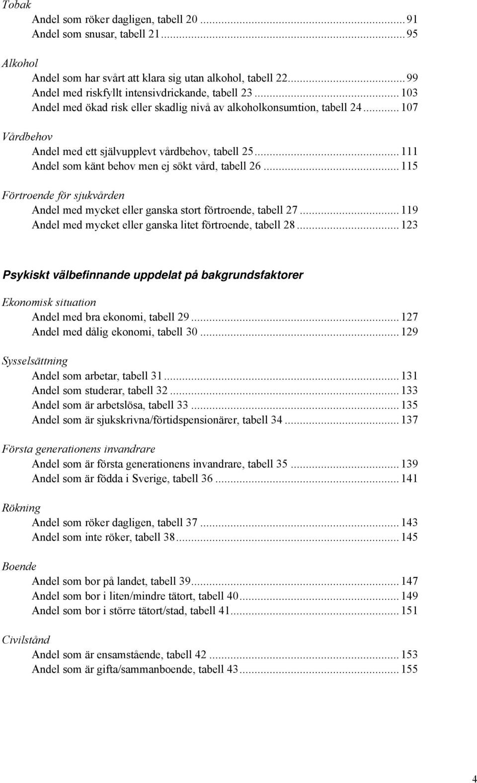 .. 115 Förtroende för sjukvården Andel med mycket eller ganska stort förtroende, tabell 27... 119 Andel med mycket eller ganska litet förtroende, tabell 28.