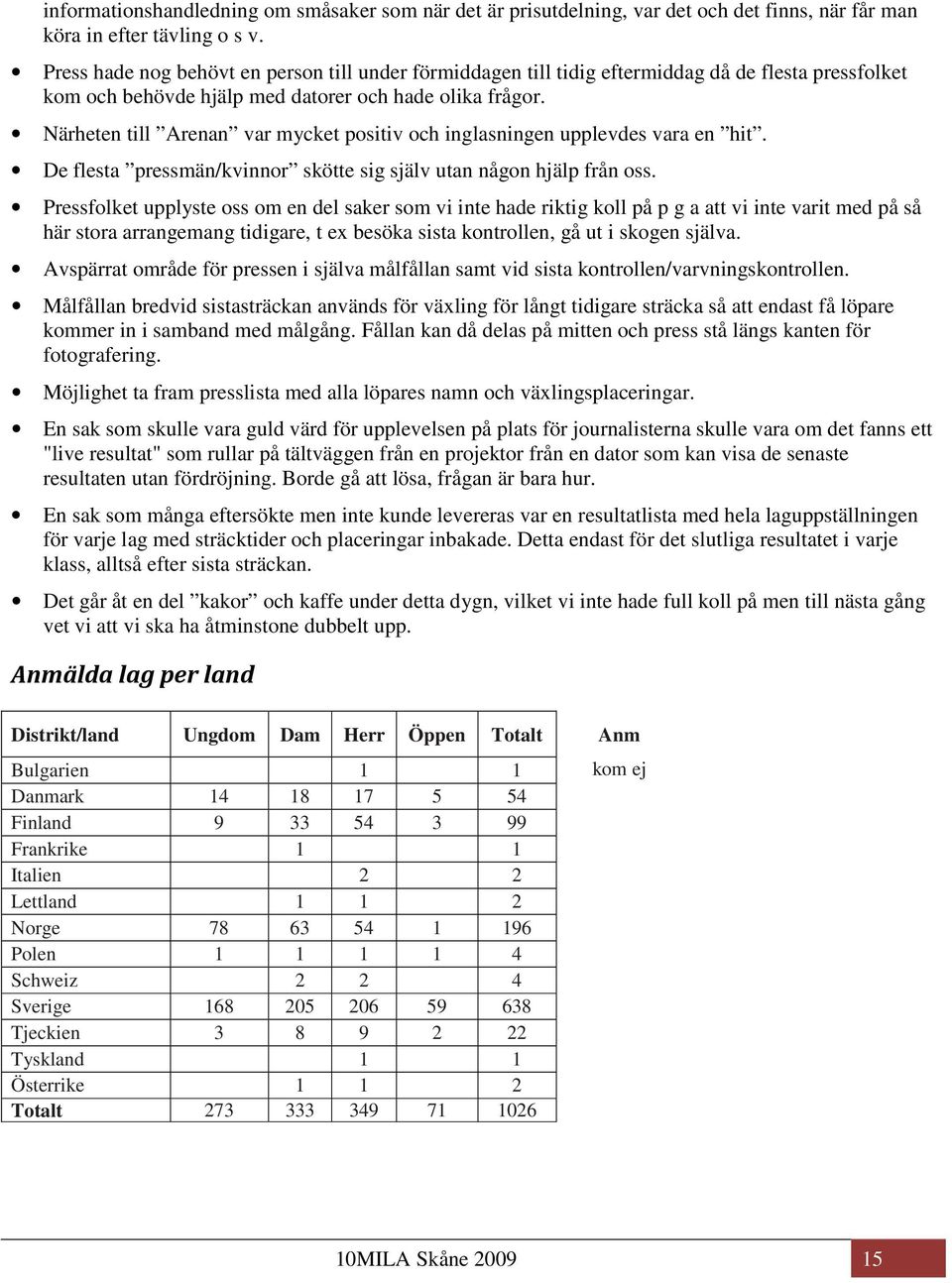 Närheten till Arenan var mycket positiv och inglasningen upplevdes vara en hit. De flesta pressmän/kvinnor skötte sig själv utan någon hjälp från oss.