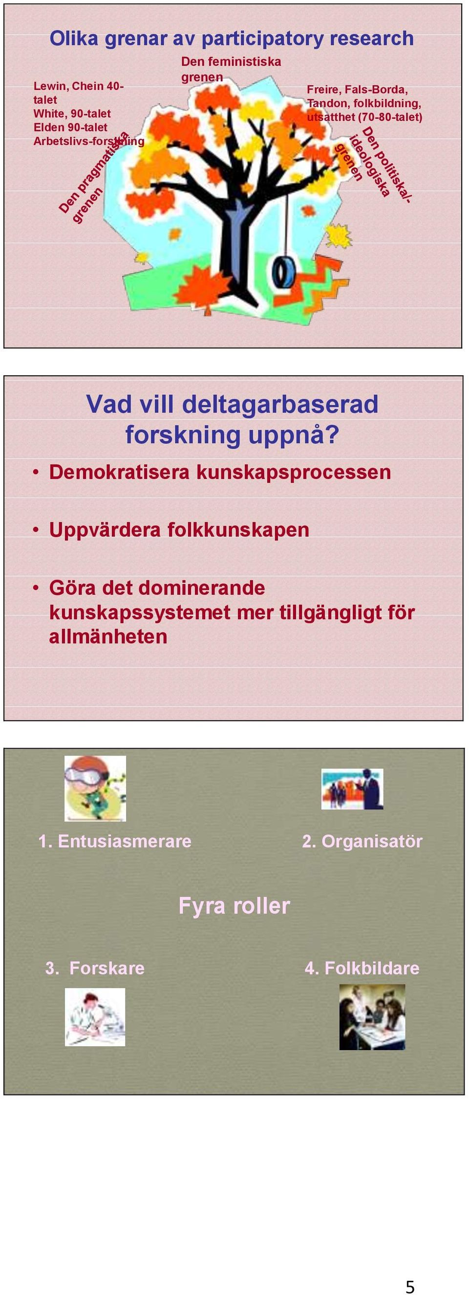 Vad vill deltagarbaserad forskning uppnå?