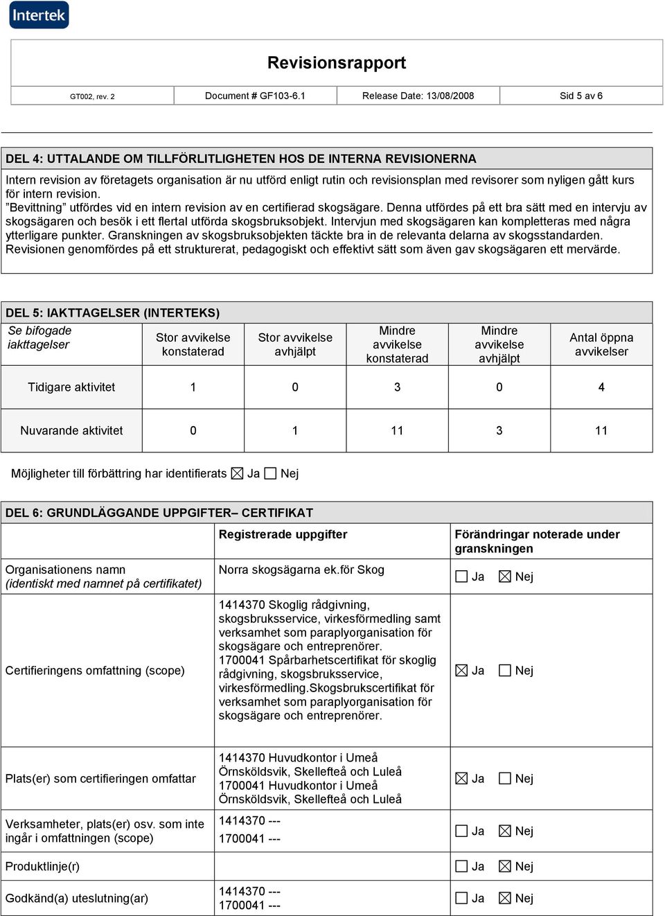 revisorer som nyligen gått kurs för intern revision. Bevittning utfördes vid en intern revision av en certifierad skogsägare.