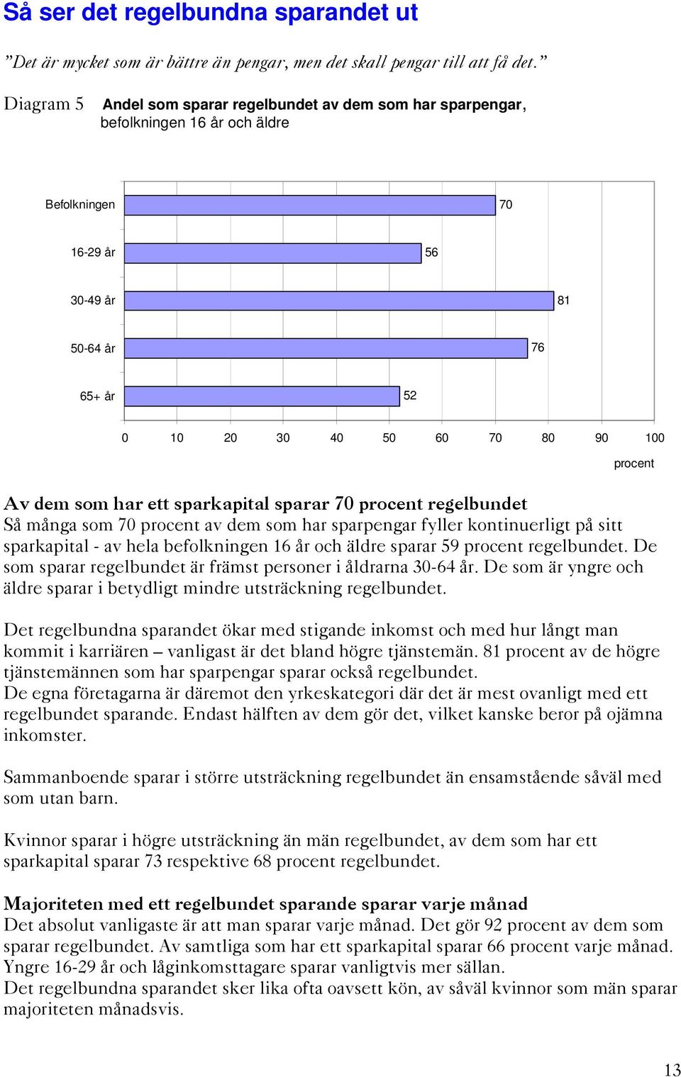 Av dem som har ett sparkapital sparar 70 procent regelbundet Så många som 70 procent av dem som har sparpengar fyller kontinuerligt på sitt sparkapital - av hela befolkningen 16 år och äldre sparar