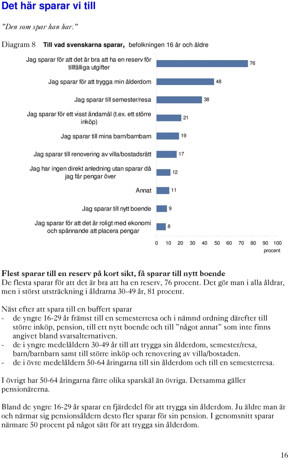 semester/resa 38 Jag sparar för ett visst ändamål (t.ex.