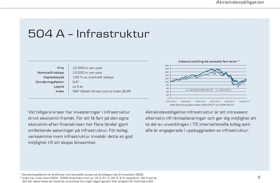 För att få fart på den egna ekonomin efter finanskrisen har flera länder gjort omfattande satsningar på infrastruktur.