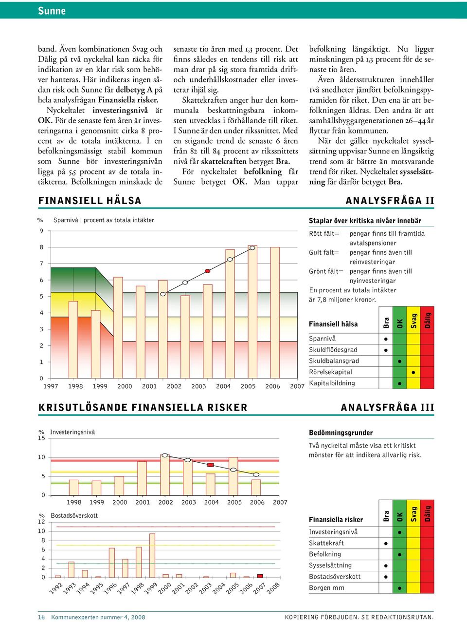 För de senaste fem åren är investe ringarna i genomsnitt cirka 8 procent av de totala intäkterna.