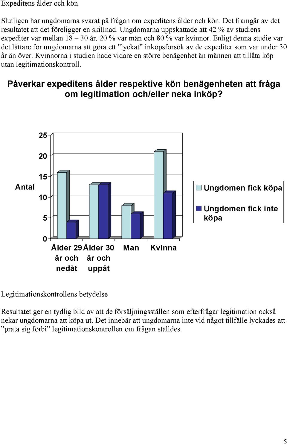 Enligt denna studie var det lättare för ungdomarna att göra ett lyckat inköpsförsök av de expediter som var under 30 år än över.