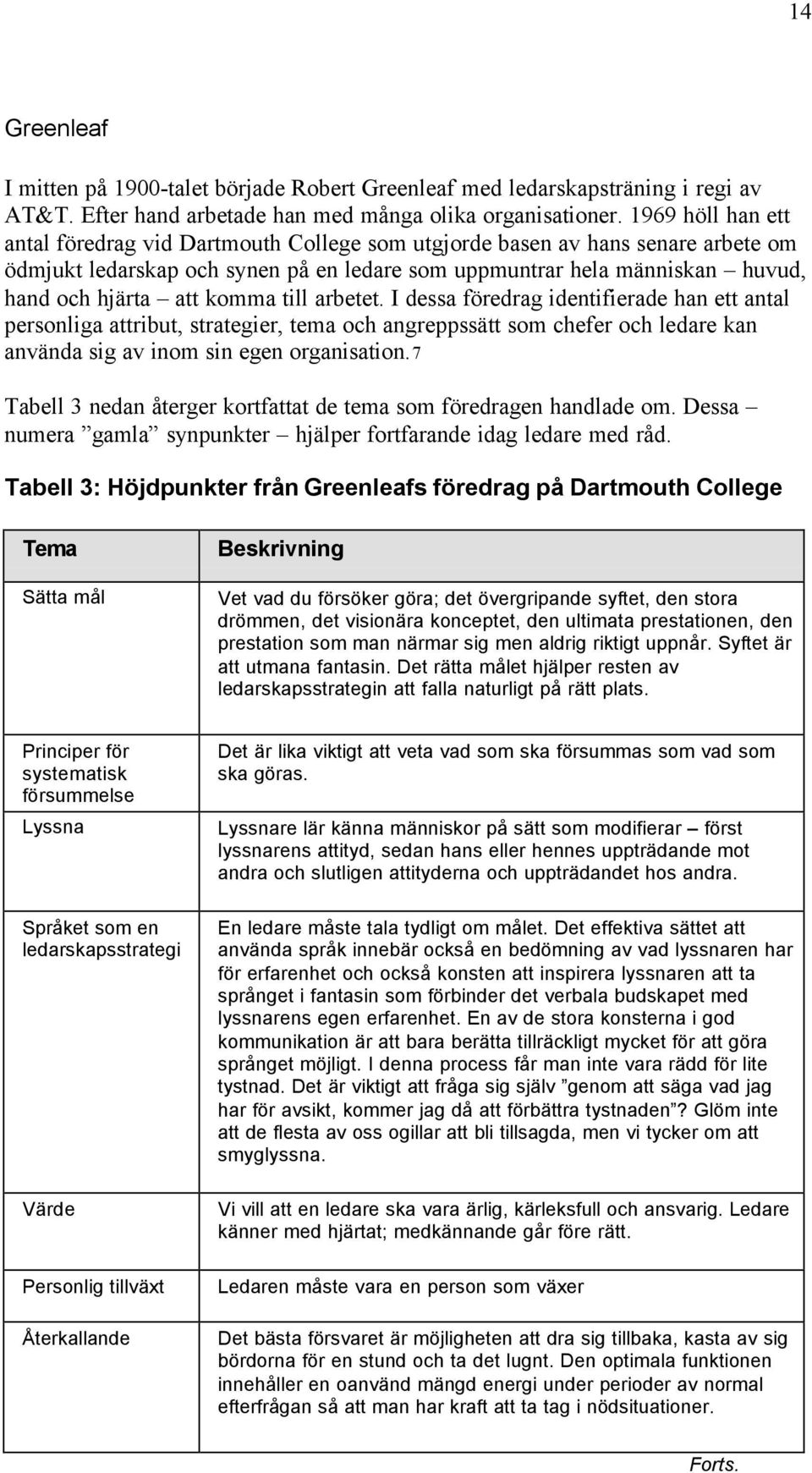 komma till arbetet. I dessa föredrag identifierade han ett antal personliga attribut, strategier, tema och angreppssätt som chefer och ledare kan använda sig av inom sin egen organisation.