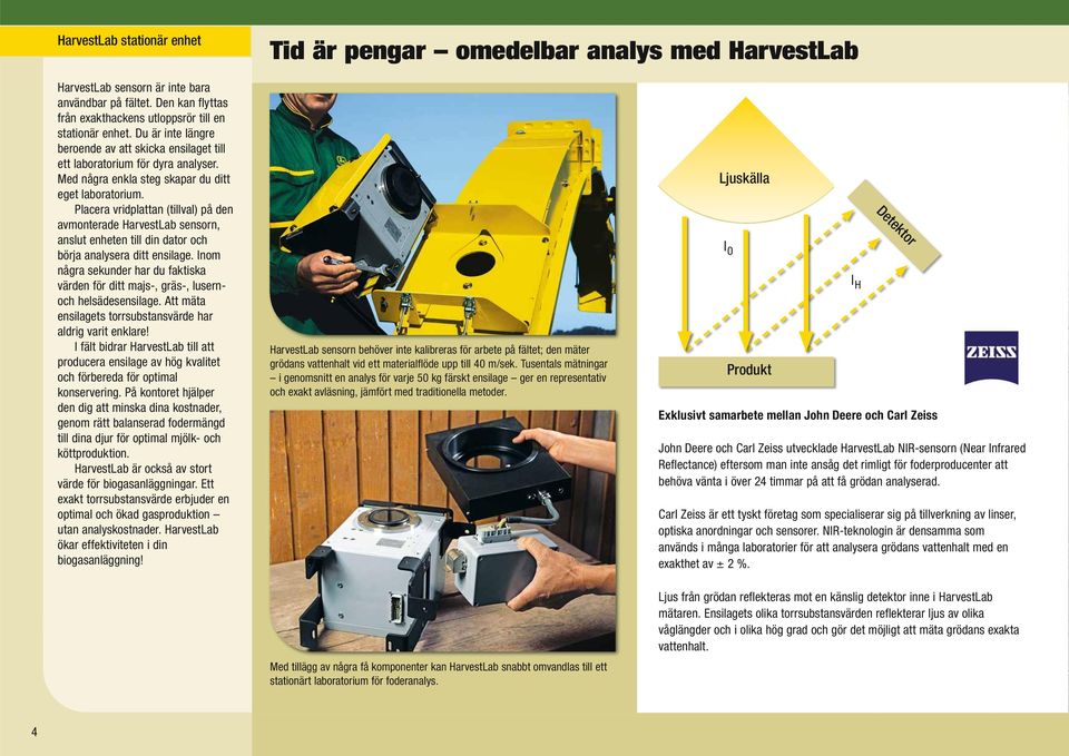 Placera vridplattan (tillval) på den avmonterade HarvestLab sensorn, anslut enheten till din dator och börja analysera ditt ensilage.