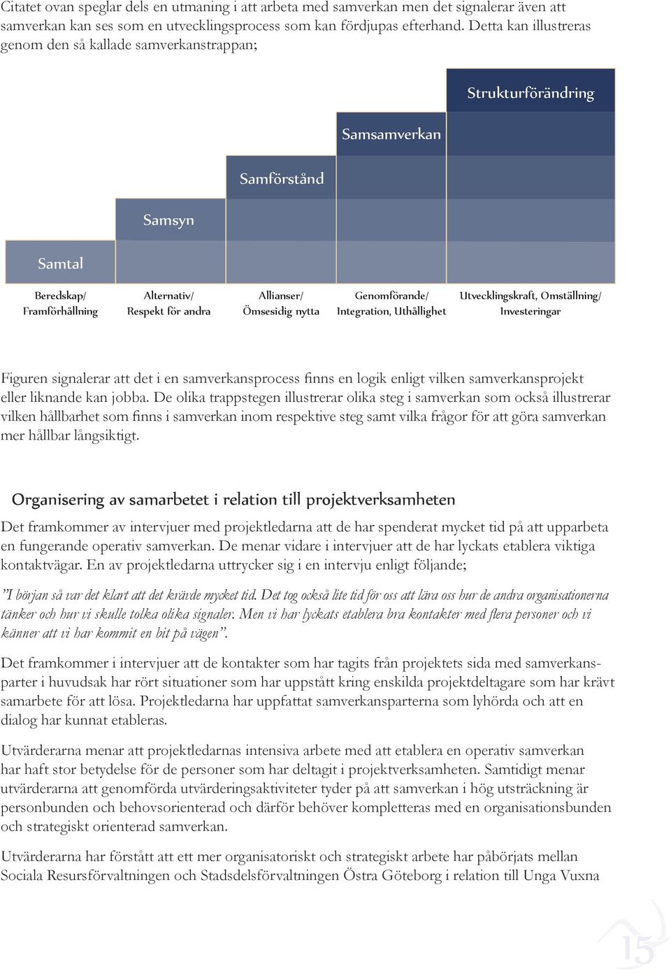 nytta Genomförande/ Integration, Uthållighet Utvecklingskraft, Omställning/ Investeringar Figuren signalerar att det i en samverkansprocess finns en logik enligt vilken samverkansprojekt eller