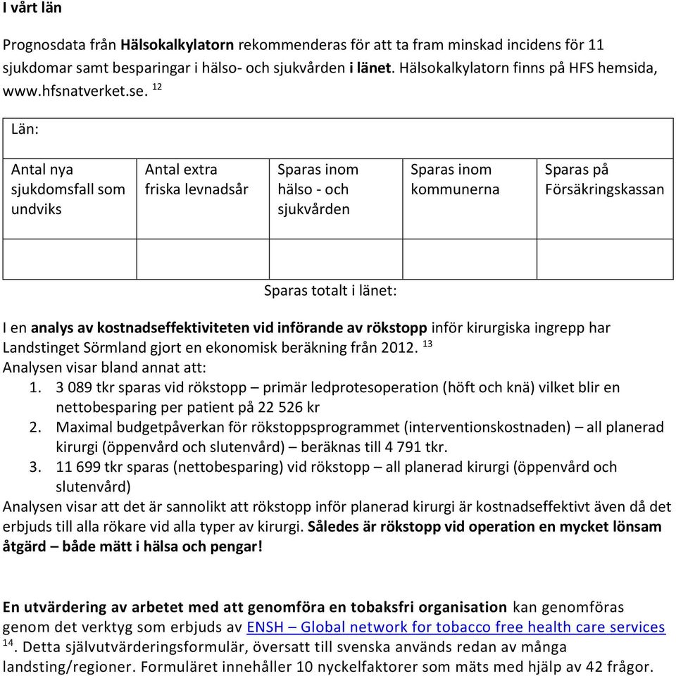12 Län: Antal nya sjukdomsfall som undviks Antal extra friska levnadsår Sparas inom hälso - och sjukvården Sparas inom kommunerna Sparas på Försäkringskassan Sparas totalt i länet: I en analys av