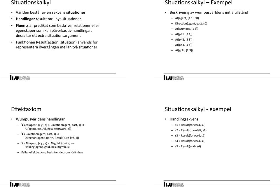 Beskrivning'av'wumpusvärldens'ini*al*llstånd' At(agent,'[1'1],'s0)' Direc*on(agent,'east,'s0)' At(wumpus,'[1'3])' At(pit1,'[3'1])' At(pit2,'[3'3])' At(pit3,'[4'4])' At(gold,'[2'3])' Effektaxiom'