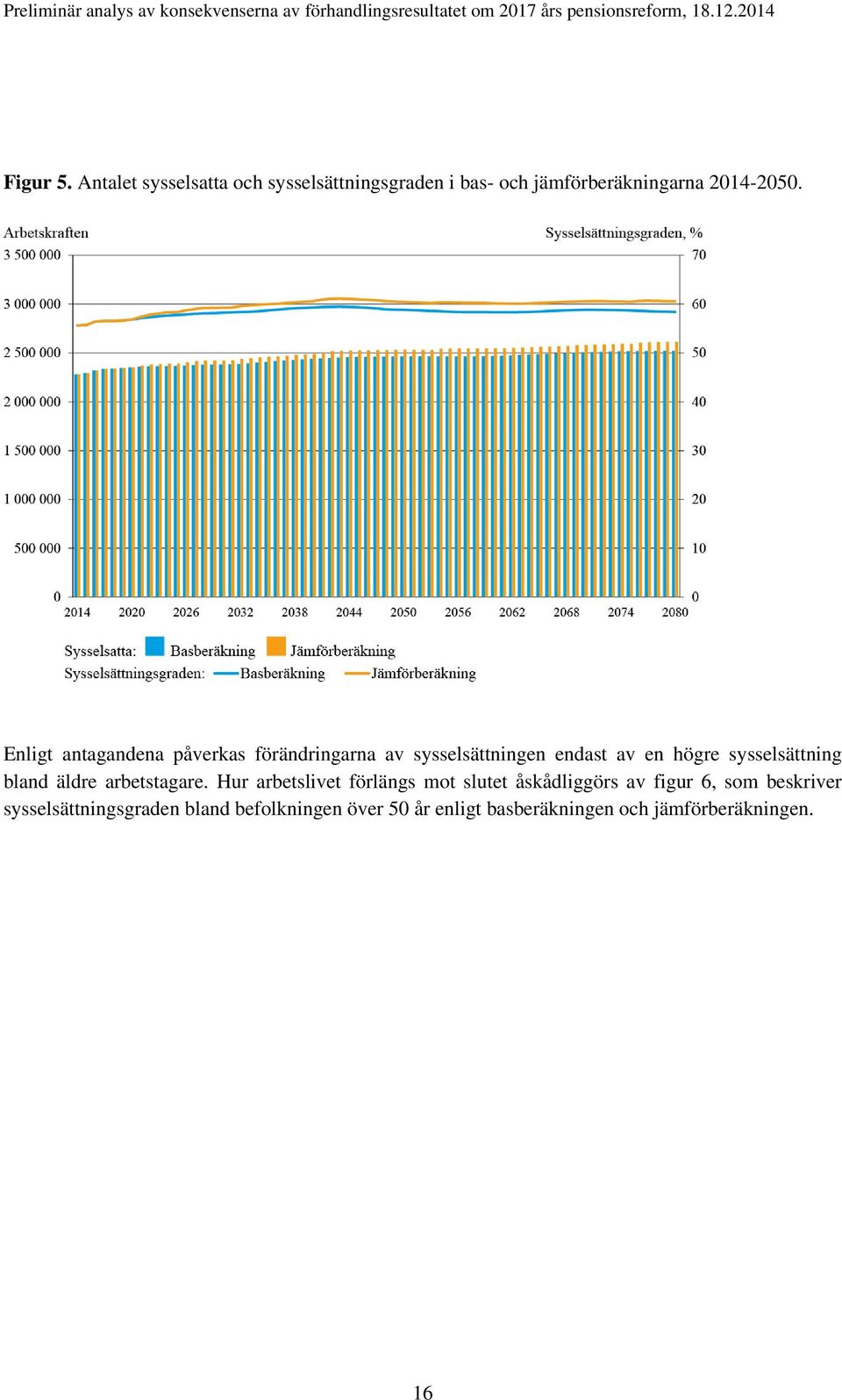 bland äldre arbetstagare.