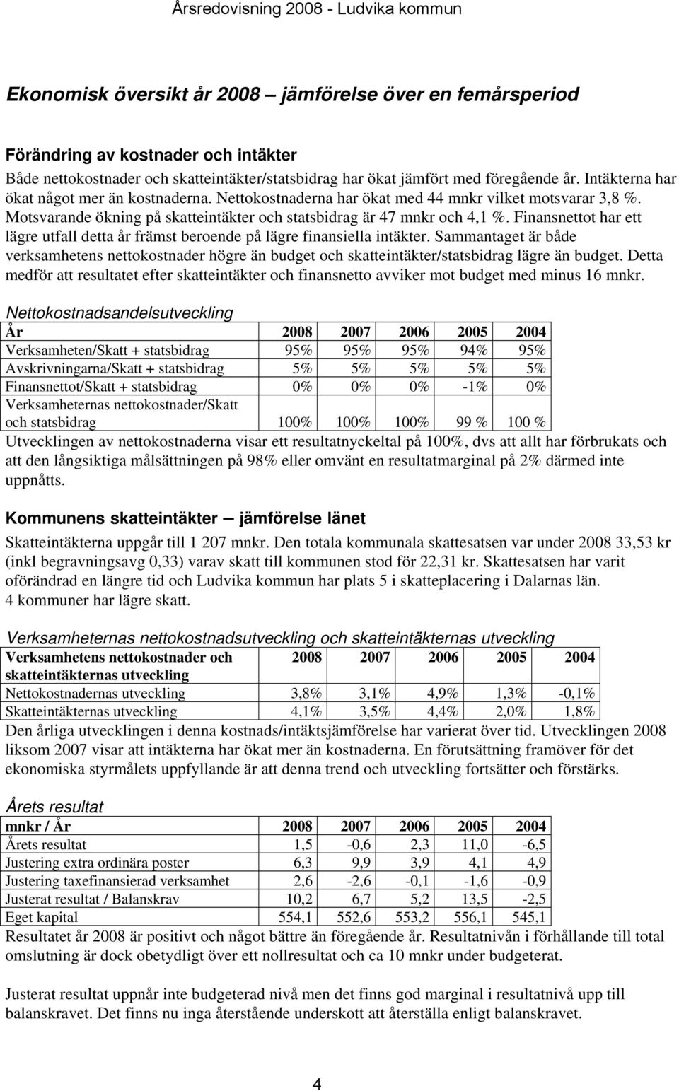 Finansnettot har ett lägre utfall detta år främst beroende på lägre finansiella intäkter.