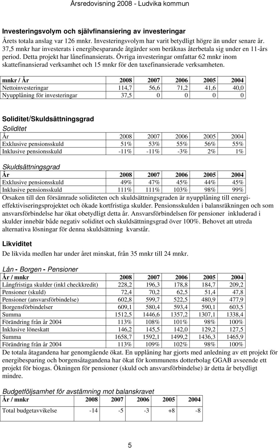 Övriga investeringar omfattar 62 mnkr inom skattefinansierad verksamhet och 15 mnkr för den taxefinansierade verksamheten.