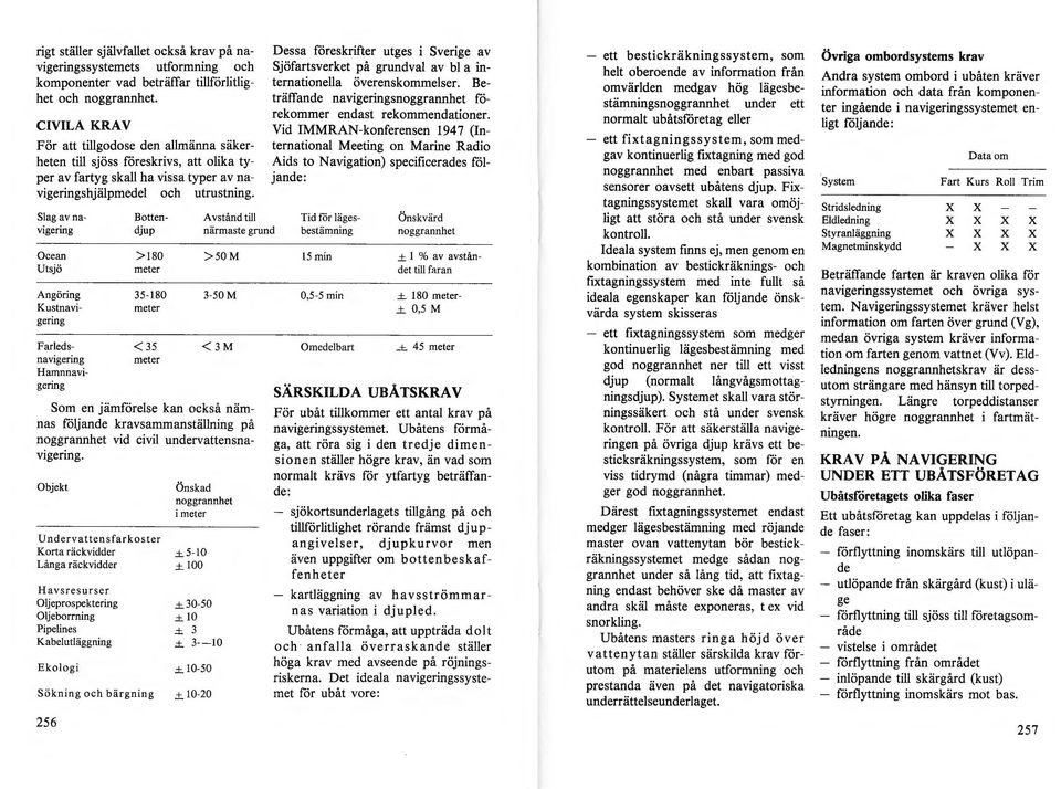 Slag av n a- Bottenvigering djup Ocean >180 >SOM Utsjö meter Angöring 35-180 3-50M Kustnavi- meter gering Farleds- < 35 <3M navigering meter Hamnnavigering Avstånd till närmaste grund Som en
