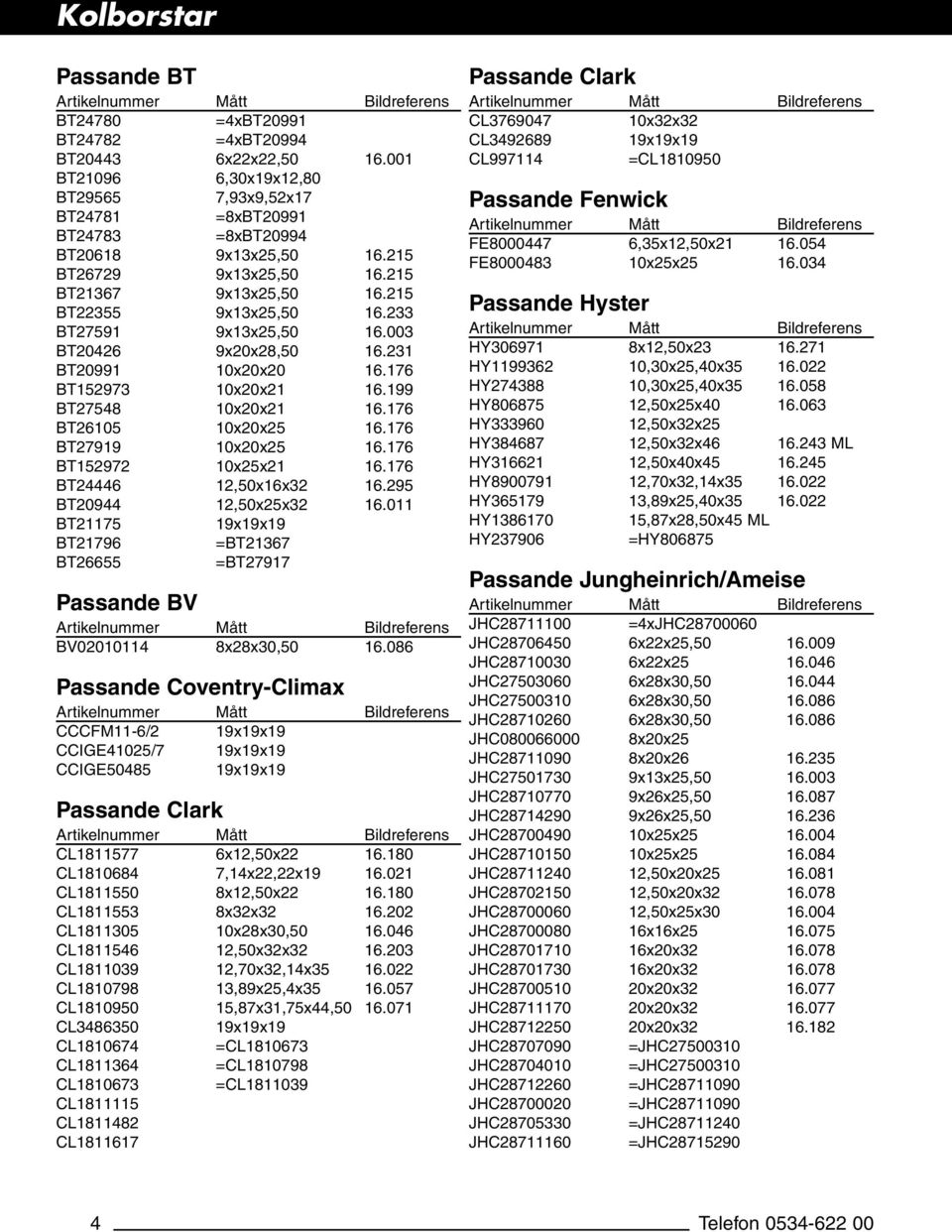 199 BT27548 10x20x21 16.176 BT26105 10x20x25 16.176 BT27919 10x20x25 16.176 BT152972 10x25x21 16.176 BT24446 12,50x16x32 16.295 BT20944 12,50x25x32 16.