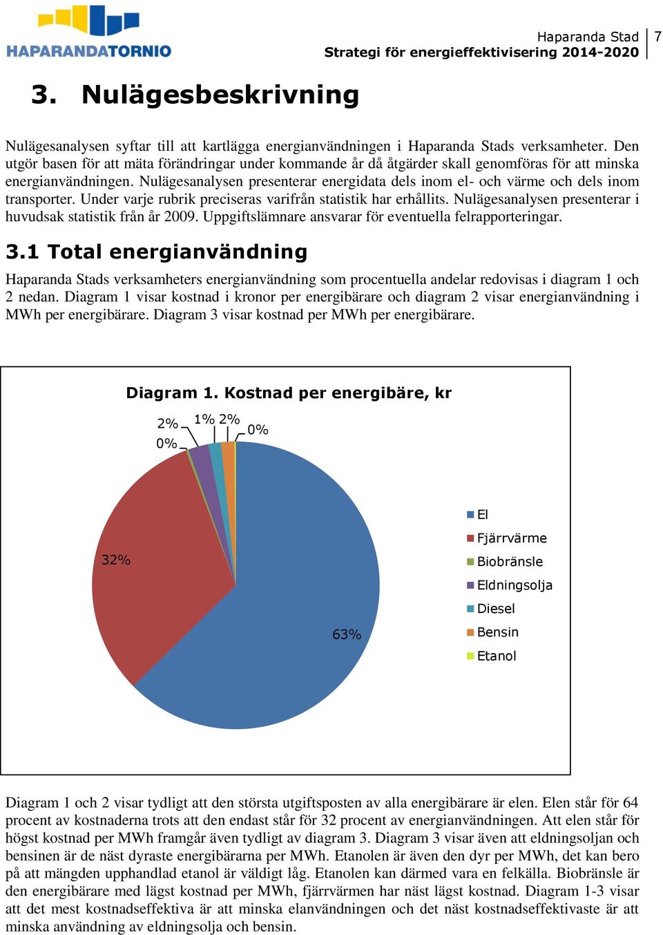 Nulägesanalysen presenterar energidata dels inom el- och värme och dels inom transporter. Under varje rubrik preciseras varifrån statistik har erhållits.