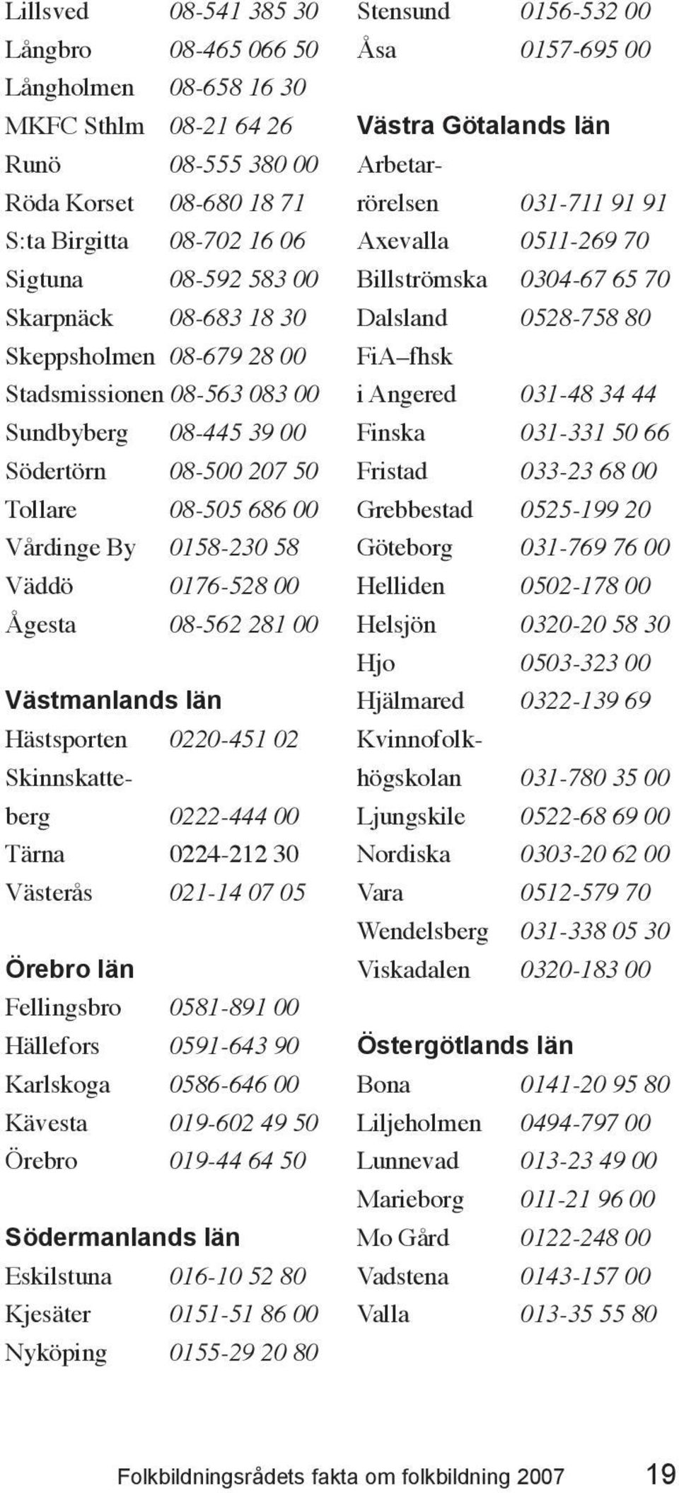00 Västmanlands län Hästsporten 0220-451 02 Skinnskatteberg 0222-444 00 Tärna 0224-212 30 Västerås 021-14 07 05 Örebro län Fellingsbro 0581-891 00 Hällefors 0591-643 90 Karlskoga 0586-646 00 Kävesta