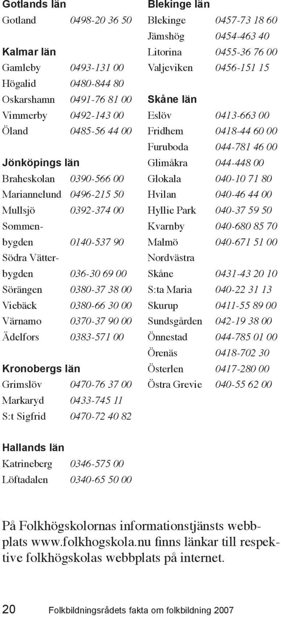 Kronobergs län Grimslöv 0470-76 37 00 Markaryd 0433-745 11 S:t Sigfrid 0470-72 40 82 Blekinge län Blekinge 0457-73 18 60 Jämshög 0454-463 40 Litorina 0455-36 76 00 Valjeviken 0456-151 15 Skåne län