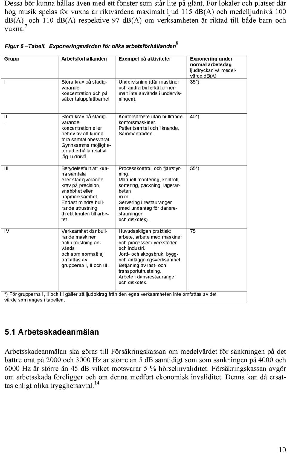 och vuxna. 7 Figur 5 Tabell.