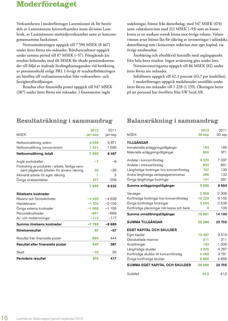 Föregående års resultat belastades med 68 MSEK för ökade pensionskostnader till följd av ändrade livslängdsantaganden vid beräkning av pensionsskuld enligt PRI.