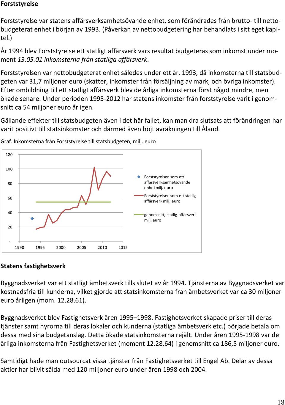 01 inkomsterna från statliga affärsverk.