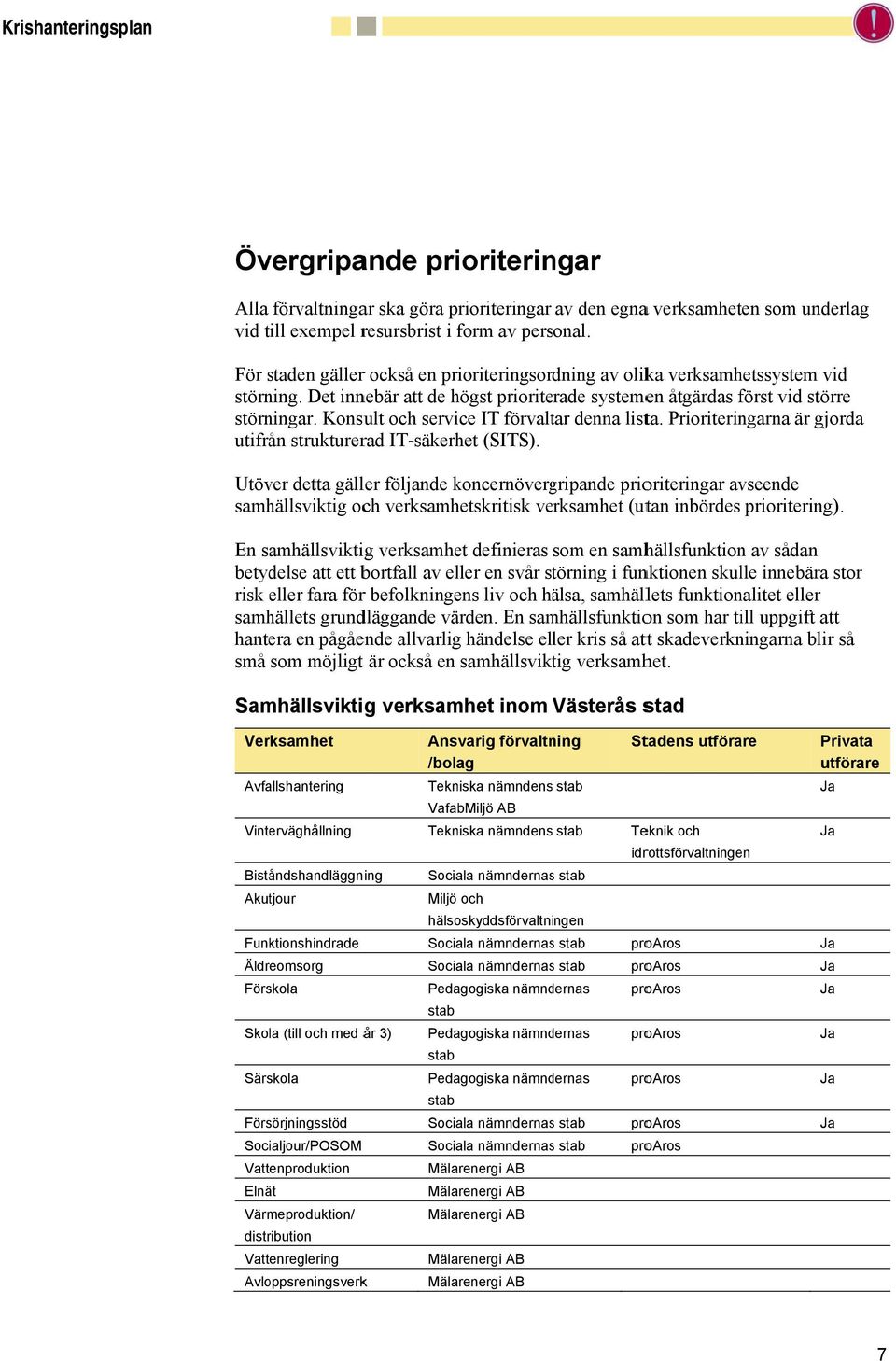 Konsult och service IT förvaltar denna lista. Prioriteringarna är gjorda utifrån strukturerad IT-säkerhet (SITS).