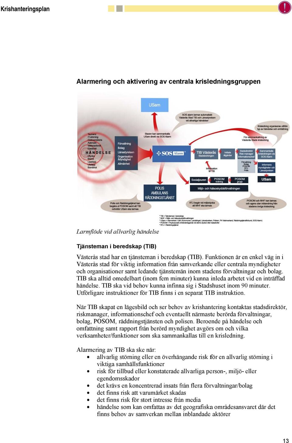 TIB ska alltid omedelbart (inom fem minuter) kunna inleda arbete vid en inträffad händelse. TIB ska vid behov kunna infinna sig i Stadshuset inom 90 minuter.