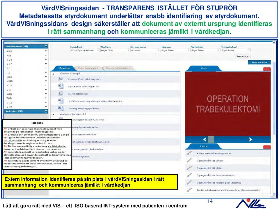 VårdVISningssidans design säkerställer att dokument av externt ursprung identifieras i rätt