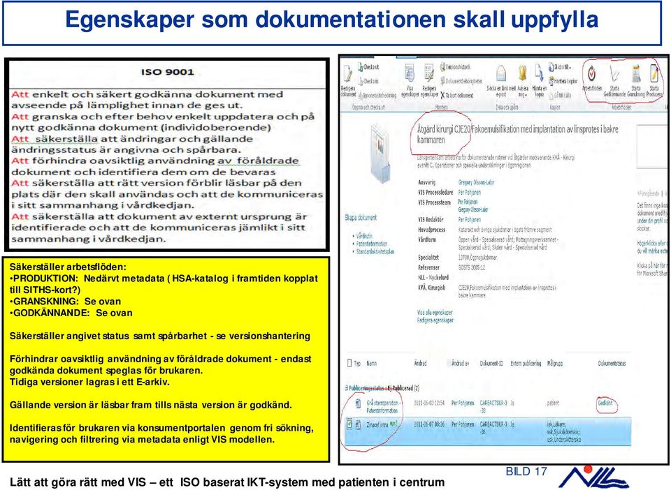 ) GRANSKNING: Se ovan GODKÄNNANDE: Se ovan Säkerställer angivet status samt spårbarhet - se versionshantering Förhindrar oavsiktlig användning av