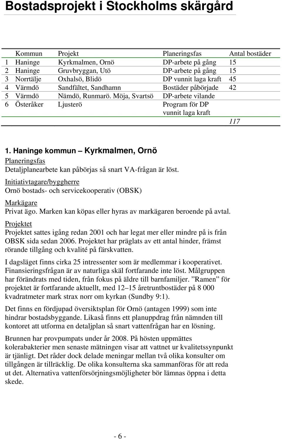 Haninge kommun Kyrkmalmen, Ornö Planeringsfas Detaljplanearbete kan påbörjas så snart VA-frågan är löst. Initiativtagare/byggherre Ornö bostads- och servicekooperativ (OBSK) Markägare Privat ägo.