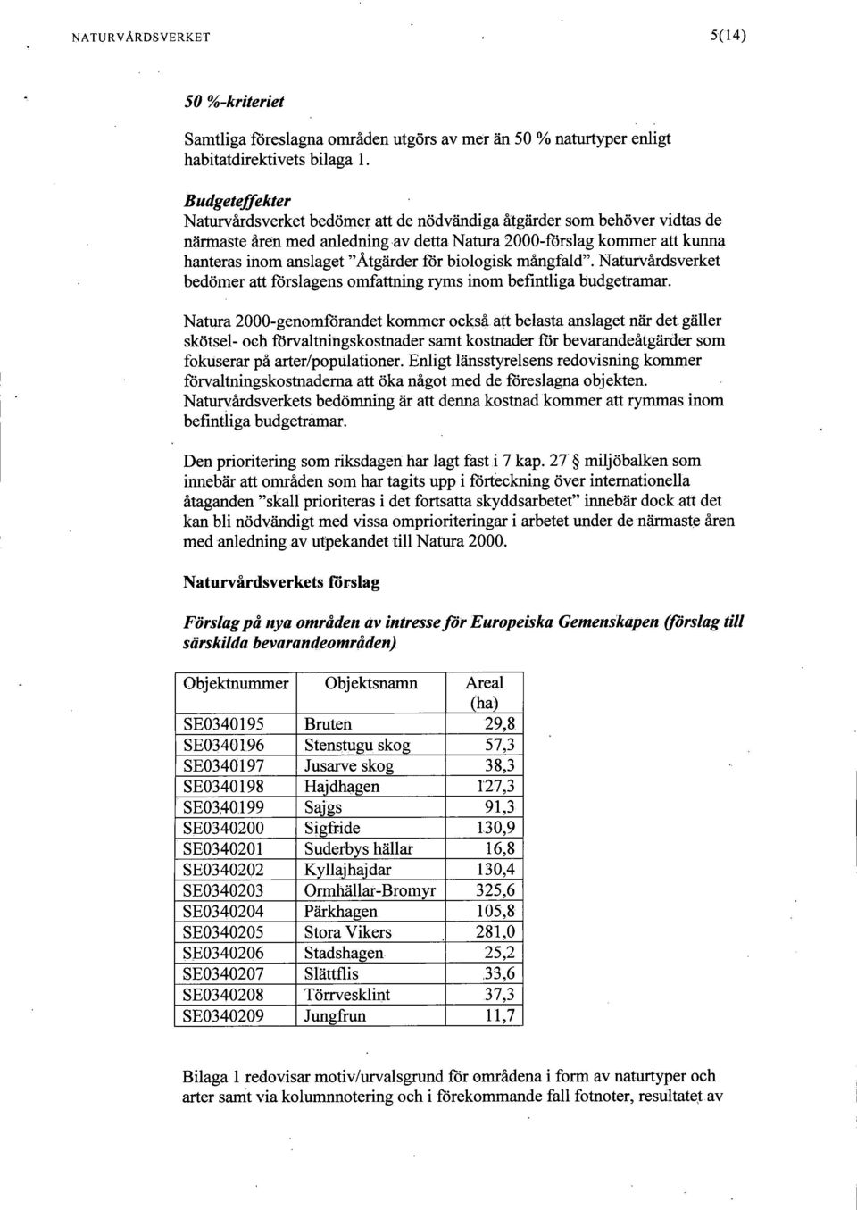 biologisk mångfald". Naturvårdsverket bedömer att förslagens omfattning ryms inom befintliga budgetramar.