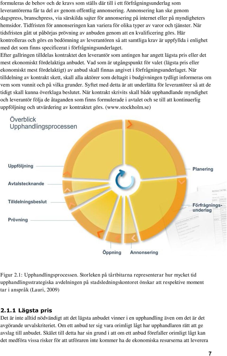 Tidfristen för annonseringen kan variera för olika typer av varor och tjänster. När tidsfristen gått ut påbörjas prövning av anbuden genom att en kvalificering görs.