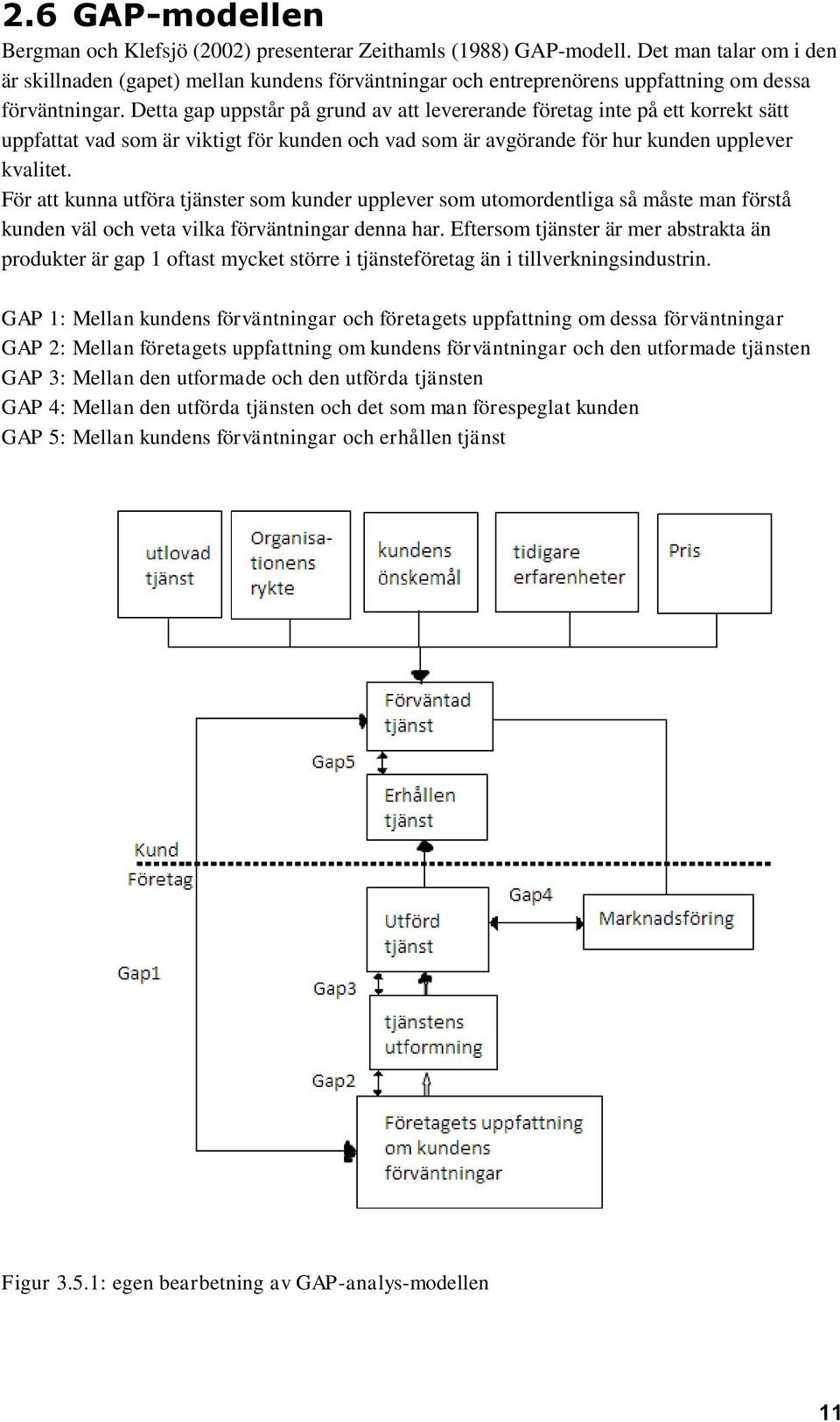 Detta gap uppstår på grund av att levererande företag inte på ett korrekt sätt uppfattat vad som är viktigt för kunden och vad som är avgörande för hur kunden upplever kvalitet.