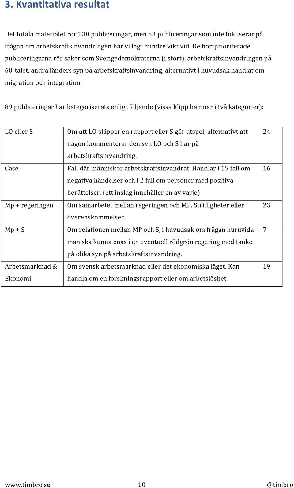 migration och integration.