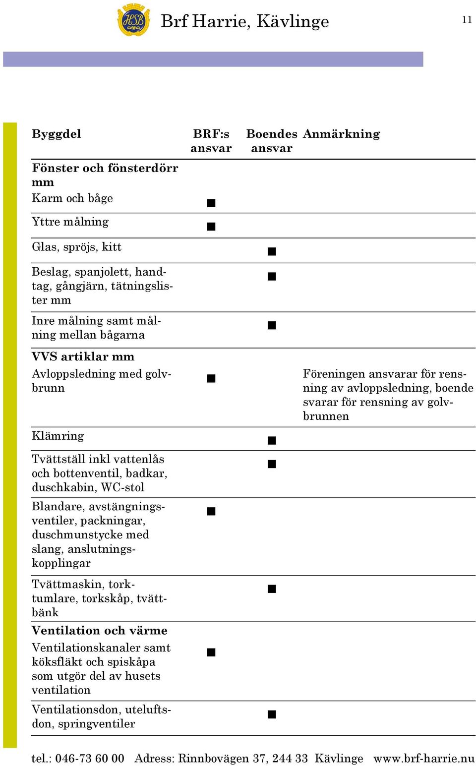 duschmunstycke med slang, anslutningskopplingar Tvättmaskin, torktumlare, torkskåp, tvättbänk Ventilation och värme Ventilationskanaler samt köksfläkt och spiskåpa som utgör del av