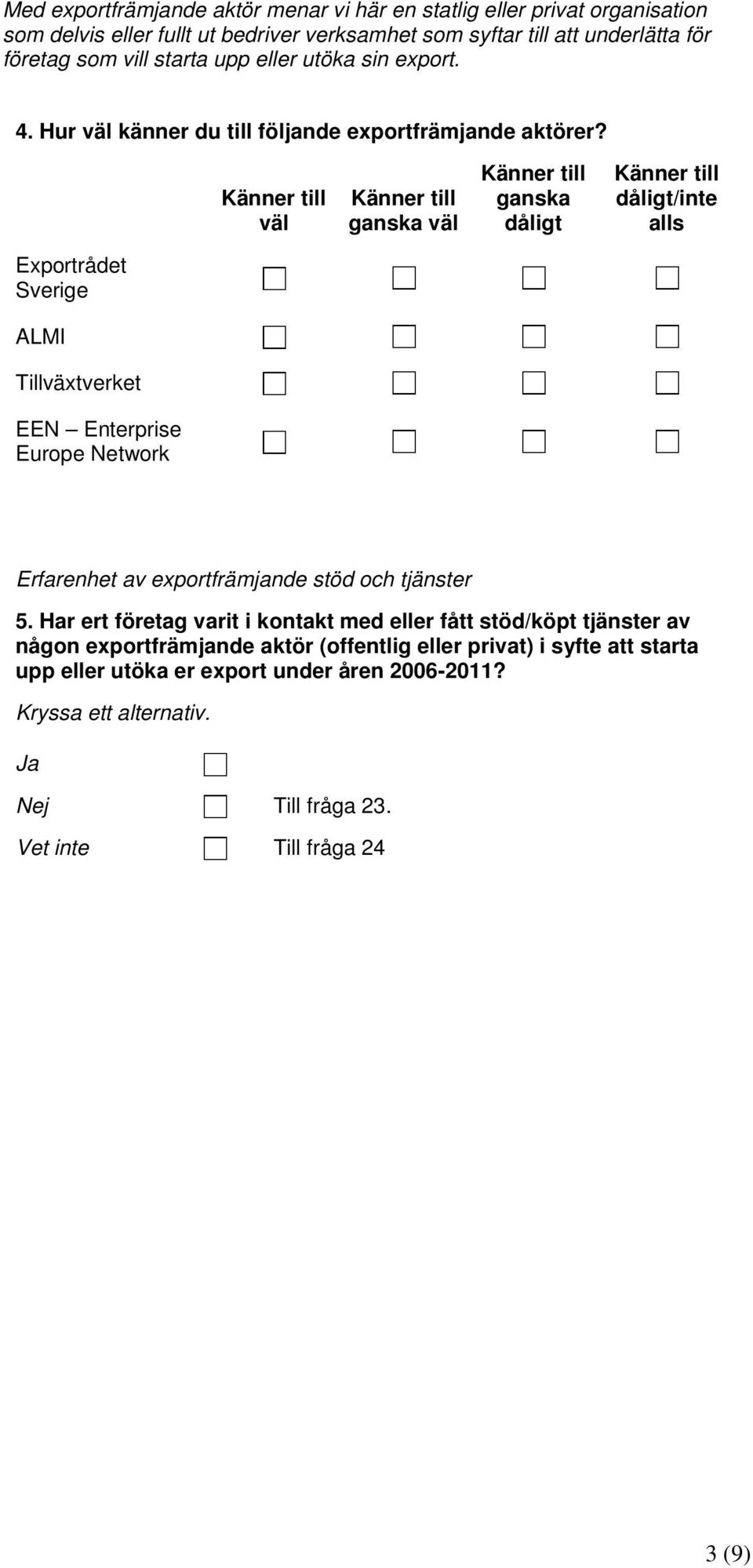 Känner till väl Känner till ganska väl Känner till ganska dåligt Känner till dåligt/inte alls Exportrådet Sverige ALMI Tillväxtverket EEN Enterprise Europe Network Erfarenhet av