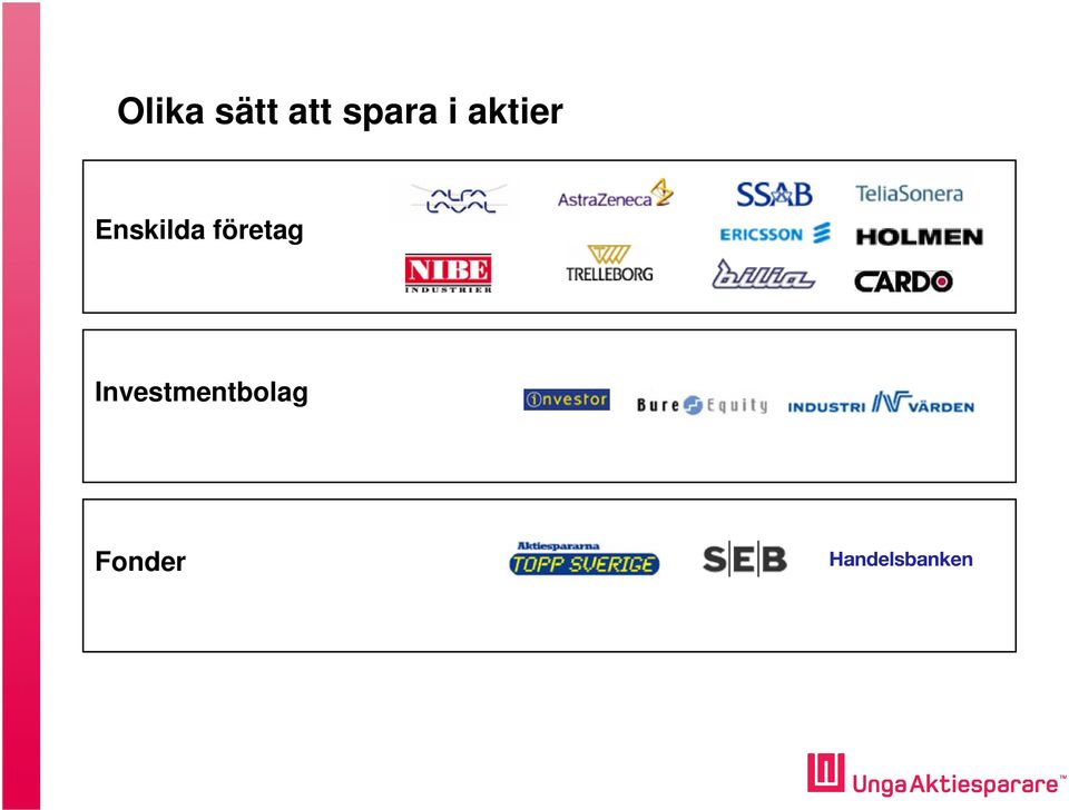 Enskilda företag