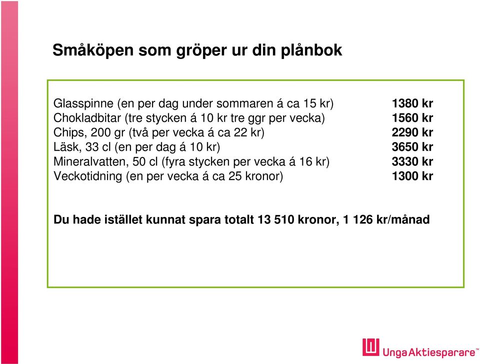 kr) Mineralvatten, 50 cl (fyra stycken per vecka á 16 kr) Veckotidning (en per vecka á ca 25 kronor) 1380