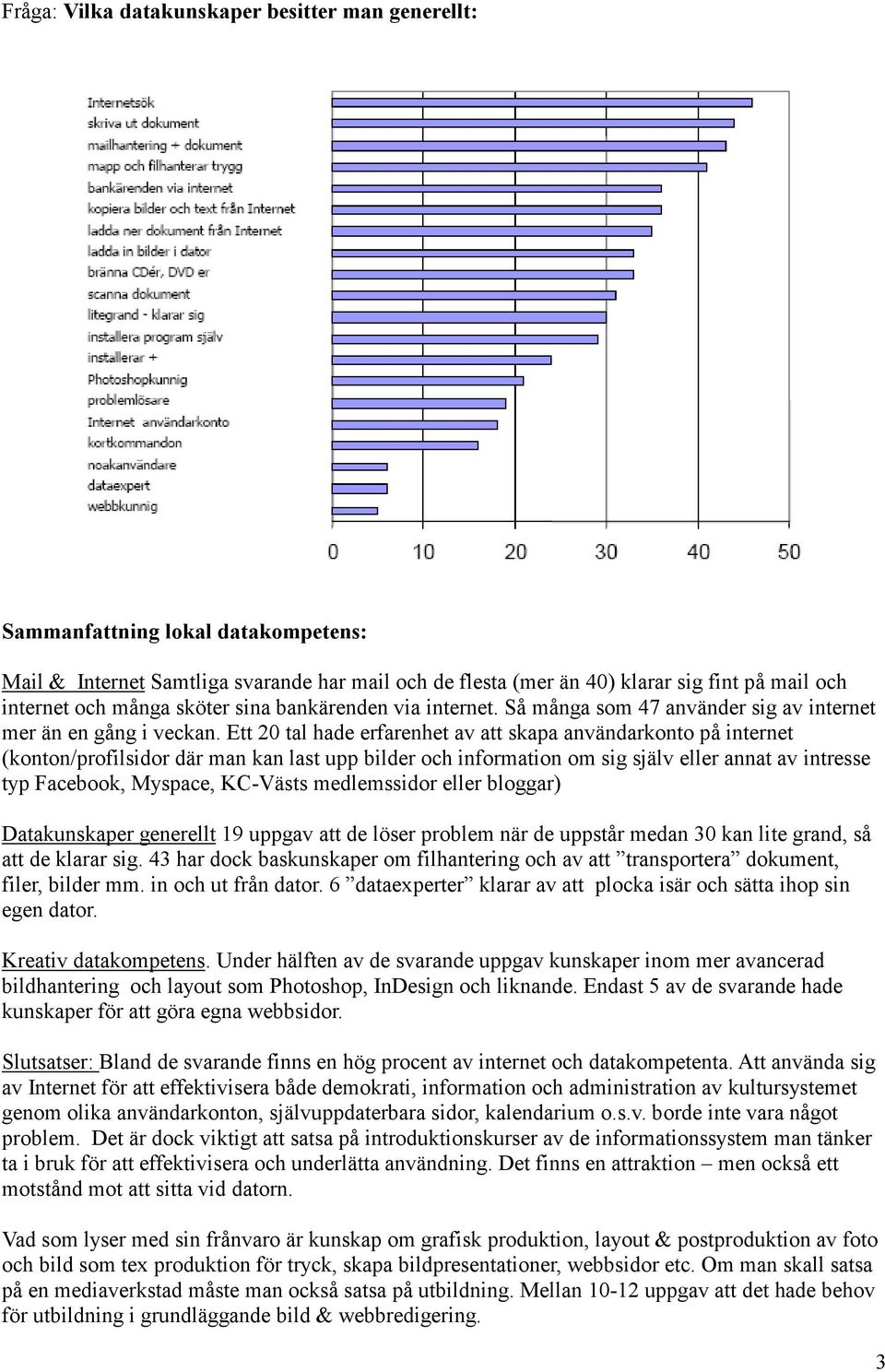 Ett 20 tal hade erfarenhet av att skapa användarkonto på internet (konton/profilsidor där man kan last upp bilder och information om sig själv eller annat av intresse typ Facebook, Myspace, KC-Västs