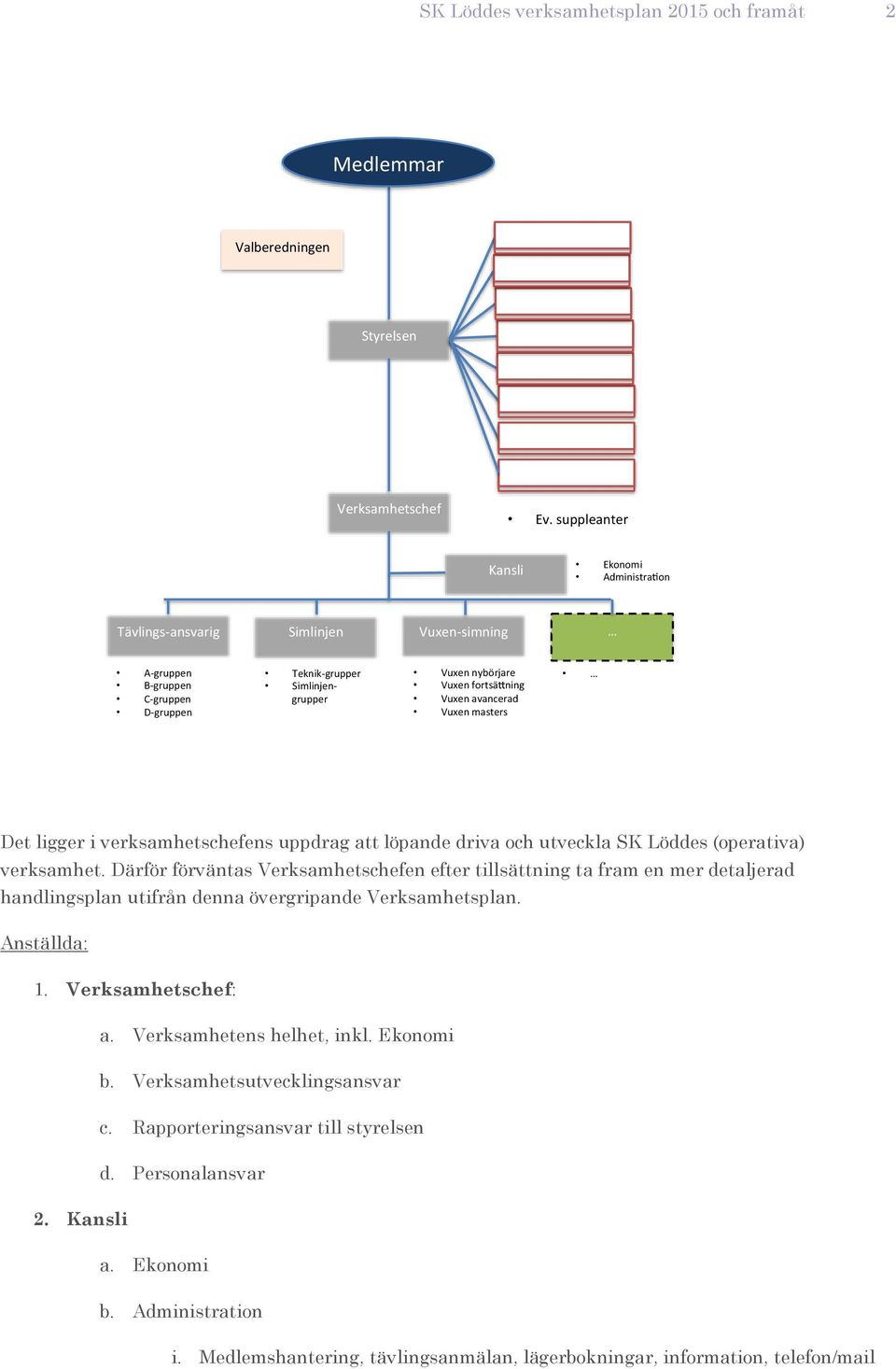 avancerad Vuxen masters Det ligger i verksamhetschefens uppdrag att löpande driva ch utveckla SK Löddes (perativa) verksamhet.