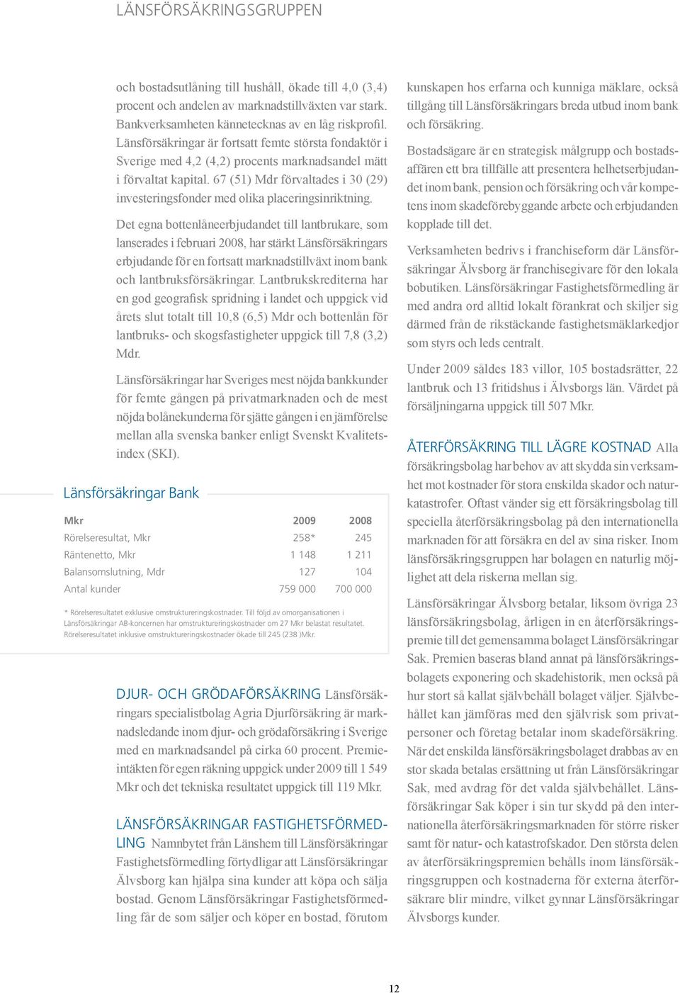 67 (51) Mdr förvaltades i 30 (29) investeringsfonder med olika placeringsinriktning.