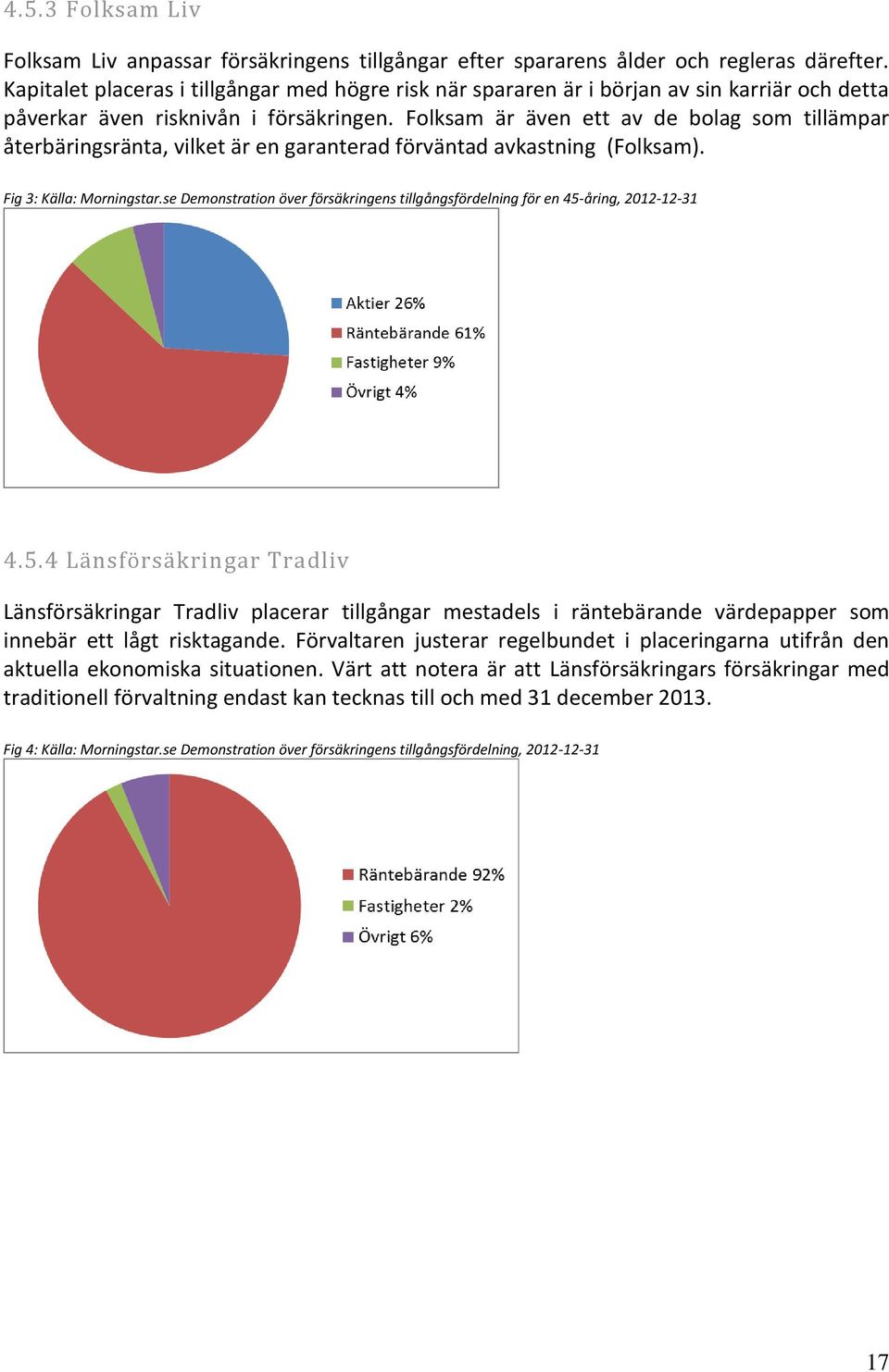 Folksam är även ett av de bolag som tillämpar återbäringsränta, vilket är en garanterad förväntad avkastning (Folksam). Fig 3: Källa: Morningstar.