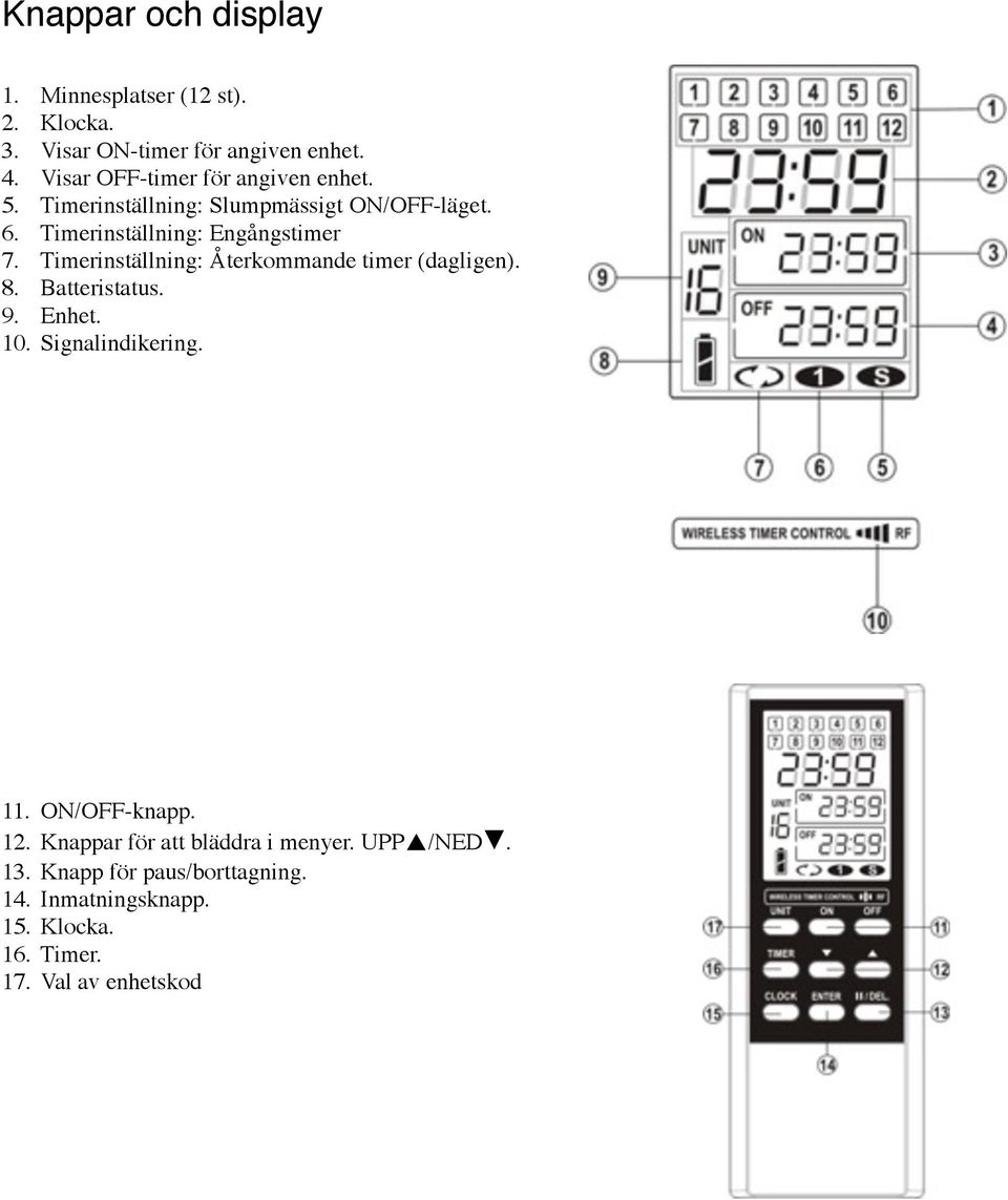 Timerinställning: Återkommande timer (dagligen). 8. Batteristatus. 9. Enhet. 10. Signalindikering. 11. ON/OFF-knapp. 12.