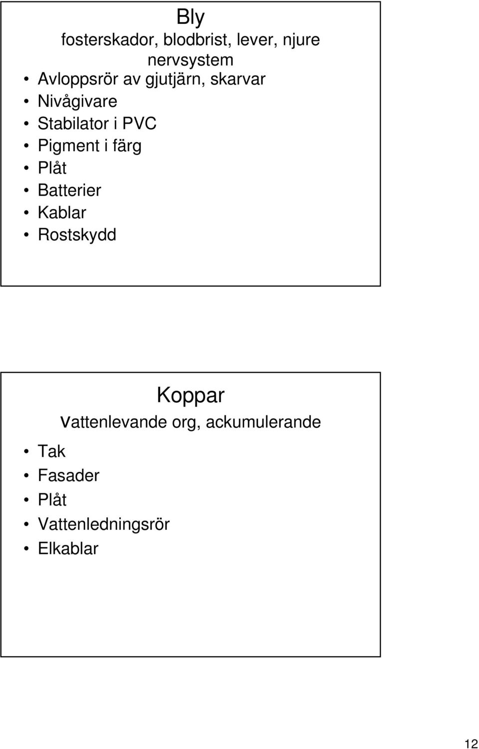 Pigment i färg Plåt Batterier Kablar Rostskydd Koppar