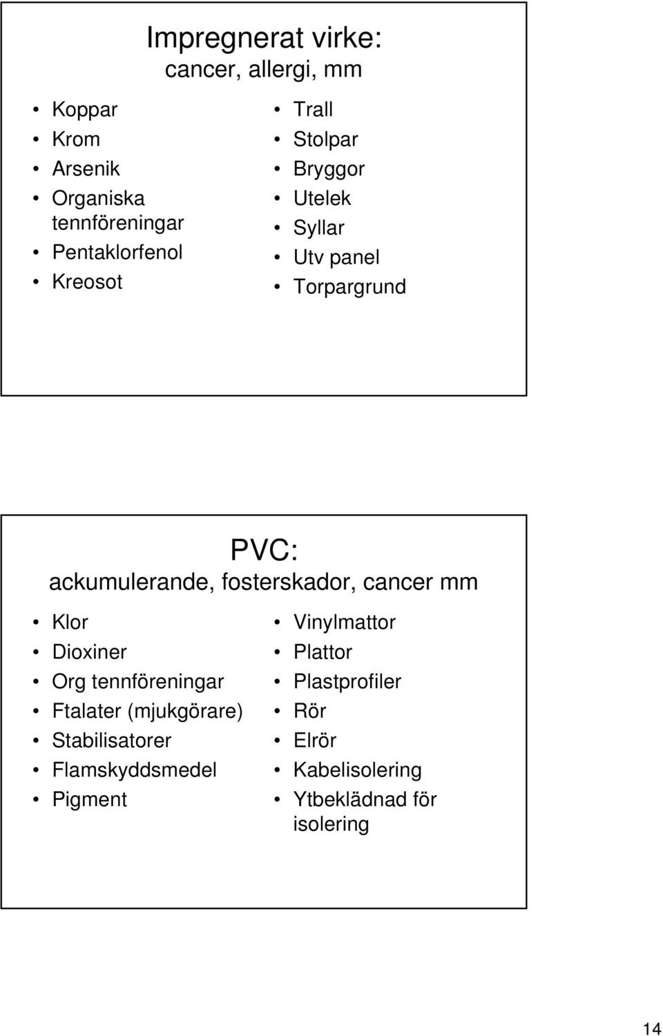 ackumulerande, fosterskador, cancer mm Klor Dioxiner Org tennföreningar Ftalater (mjukgörare)